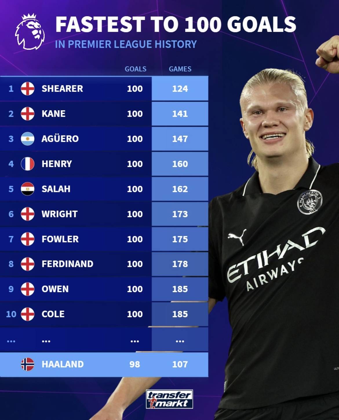 的最佳注脚 的最佳注脚