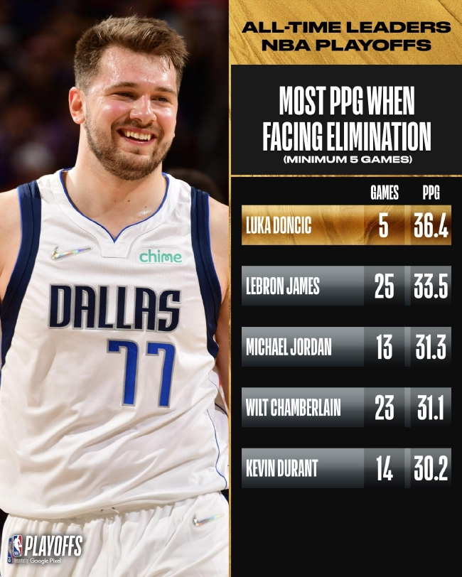 的漫长赛季 的漫长赛季